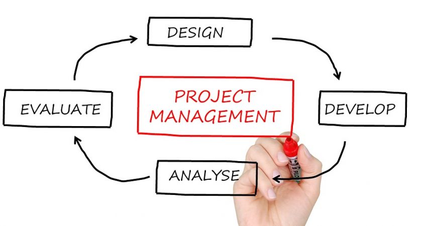Project Management Company Samui